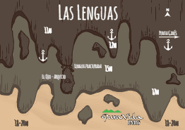 Las lenguas