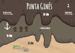 Punta Ginés